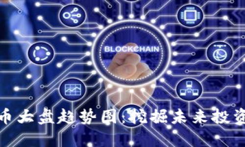 掌握数字货币大盘趋势图：挖掘未来投资机会的关键