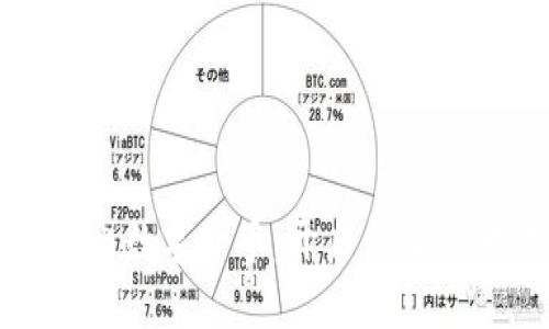 中央银行推出数字货币：开启金融新时代的钥匙