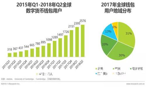以太坊钱包官方网站的价值与重要性解析