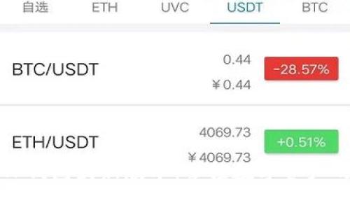轻松下载TP钱包最新版本：掌控数字资产的最佳选择