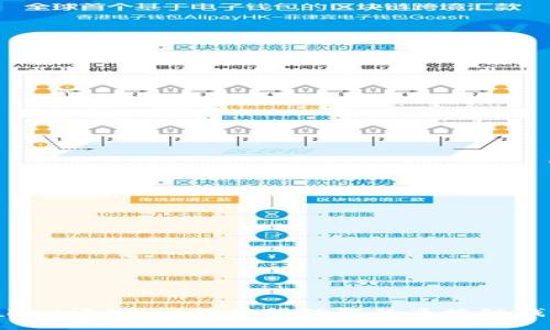 TPWallet评测：一款值得信赖的区块链钱包吗？