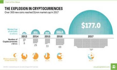 如何快速领取广州数字货币，轻松享受福利