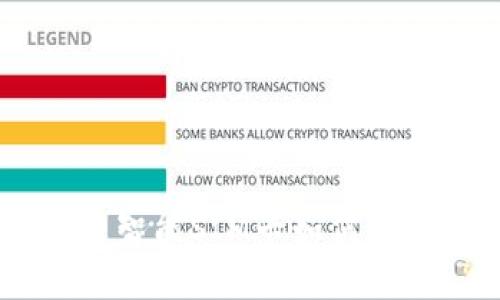 破解未来：数字货币智能SIM卡如何引领金融科技新风潮
