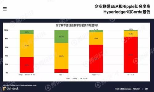 探索数字货币的未来：机遇与挑战并存