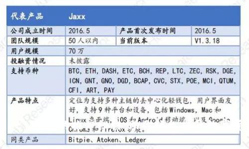 掌握tpwallet TRON的推广秘诀，助你轻松提升数字货币交易技巧
