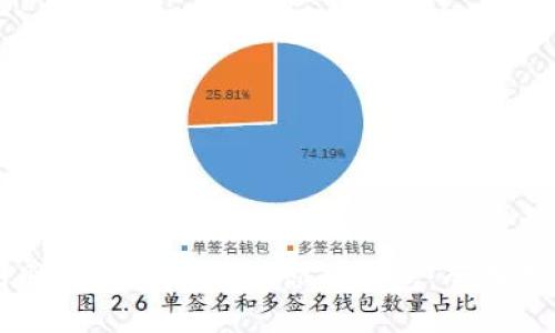 用助记词轻松找回你的钱包：全面指南