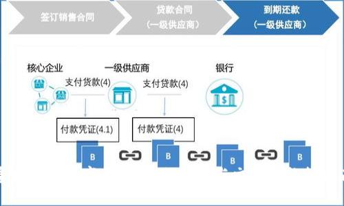 掌握易购数字货币：如何投资与交易的终极指南