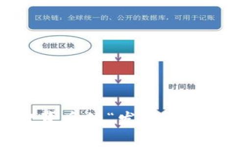 探秘TPWallet背后的“发黑”现象，揭开其真相！