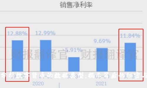 全面分析数字货币的数据类型：揭示背后的秘密与应用