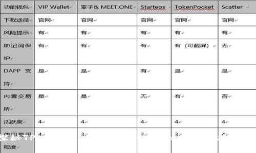 探秘TPWallet：为什么你的虚拟币会意外减少？