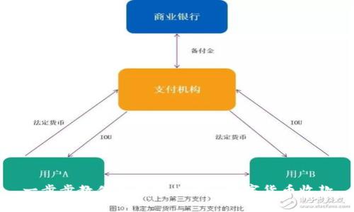 一步步教你如何轻松开通数字货币收款