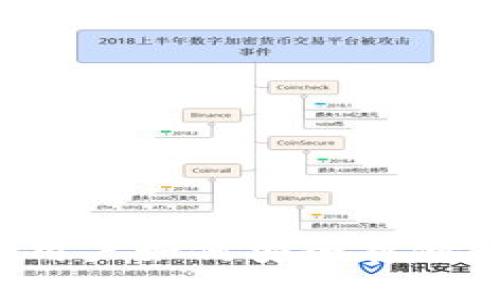 TPWallet：中国用户如何安全存储和管理数字资产