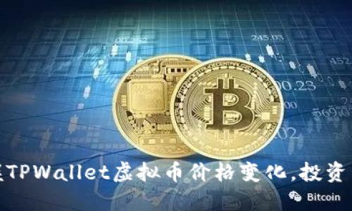 如何快速掌握TPWallet虚拟币价格变化，投资决策不再困扰