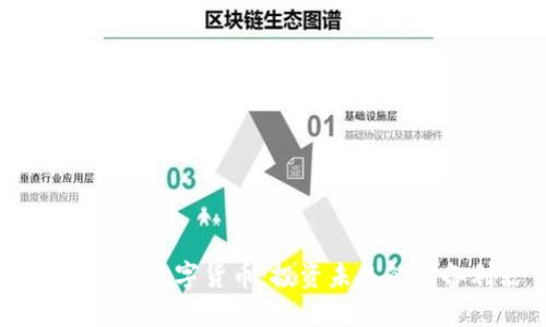 探索ARTD数字货币：投资未来的必备利器