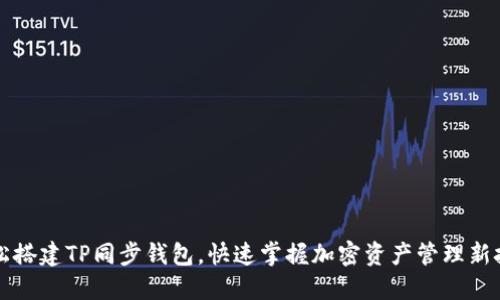 轻松搭建TP同步钱包，快速掌握加密资产管理新技能