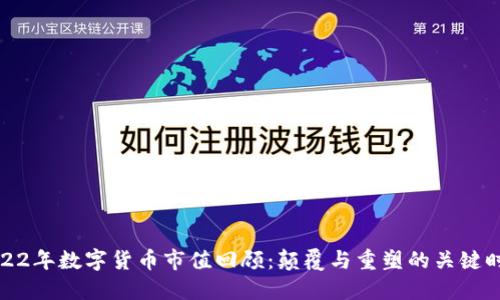 2022年数字货币市值回顾：颠覆与重塑的关键时刻