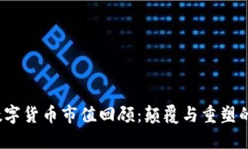 2022年数字货币市值回顾：颠覆与重塑的关键时刻