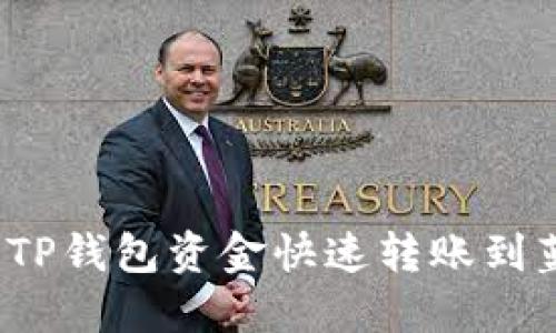 如何轻松将TP钱包资金快速转账到蓝贝壳平台？