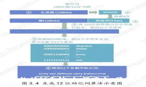 揭开数字货币线下交易的神秘面纱：如何安全、便捷地参与这一新兴市场？