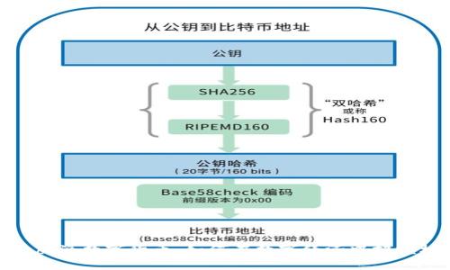 探索威派数字货币：如何在数字经济中把握机会