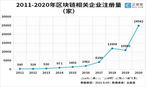 2023年国内数字货币交易所排名揭秘：谁将引领市场？