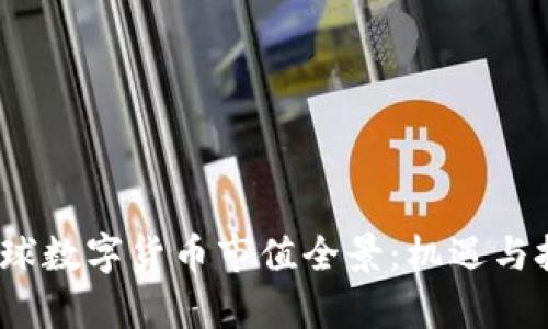 2022全球数字货币市值全景：机遇与挑战并存