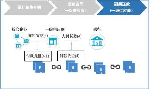 如何在TP钱包中轻松添加新币种