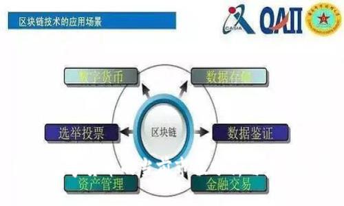 FBW数字货币的当前市值分析与未来展望