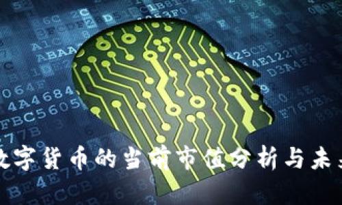 FBW数字货币的当前市值分析与未来展望