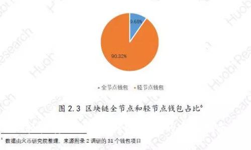 轻松转移TRX到TPWallet的实用指南