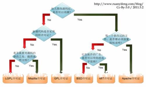 使用TPWallet转U给朋友是否需要手续费？详细解答与操作指南