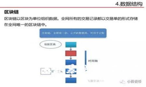2023年最新数字货币价格暴涨暴跌：你不能错过的投资机会揭秘！