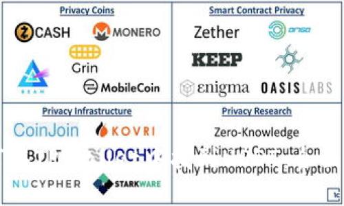 如何在TPWallet中找到USDT：全面指南