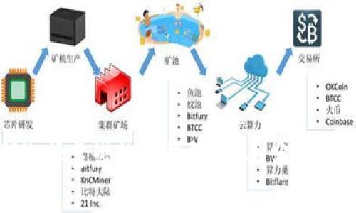 如何选择靠谱的TP钱包？全面分析与评测