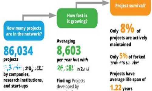 了解大连电瓷数字货币：未来投资新机遇