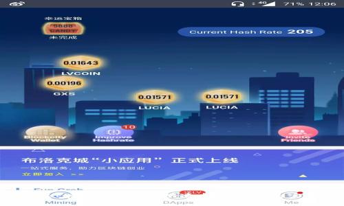 TPWallet密码忘记了？快速找回密码的实用指南