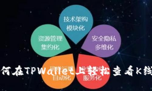 如何在TPWallet上轻松查看K线图