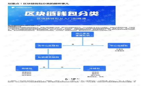2023年全球数字货币交易所全景揭秘：如何选择适合你的交易平台