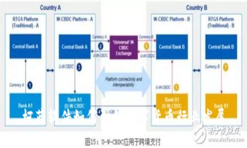 柯蓝软件如何引领数字货币行业发展