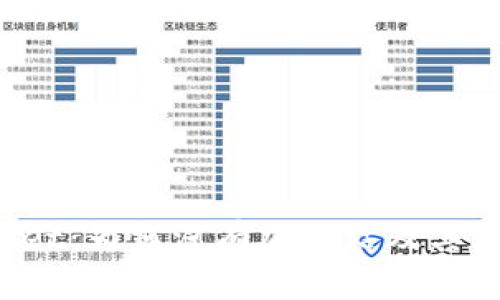探索 TPWallet：为何没有加油站及其潜在解决方案