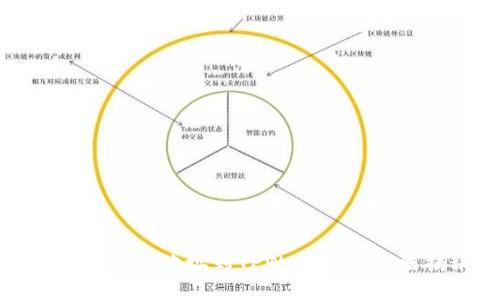 轻松导入币地址到TPWallet的方法揭秘