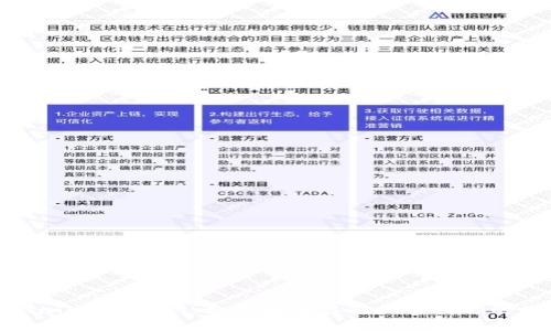 掌握TPWallet助记词：如何安全存储与管理你的数字资产