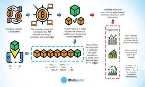 解密WTC：了解WTC数字货币的收益潜力与投资策略