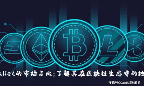 探索TPWallet的市场占比：了解其在区块链生态中的地位与趋势