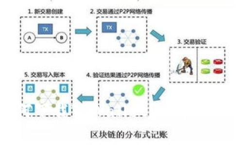 苹果手机如何下载TPWallet？安卓用户的绝佳选择