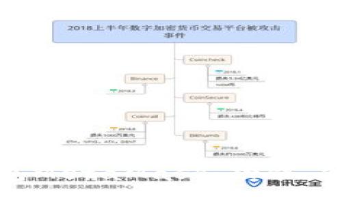 探索以太坊钱包MetaMask：功能、优势与使用技巧