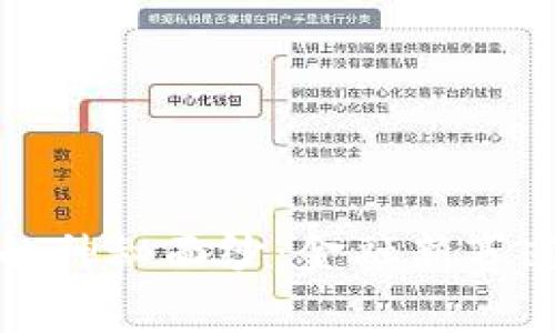 揭开数字货币的神秘面纱：金融新赛道的机遇与挑战