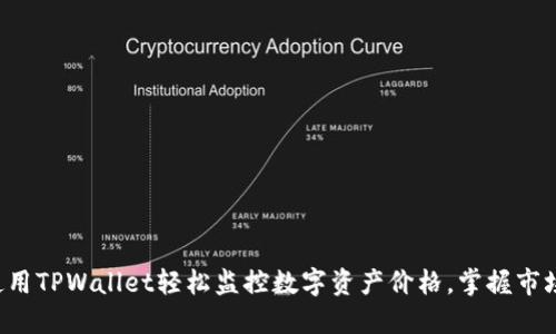如何使用TPWallet轻松监控数字资产价格，掌握市场动向！
