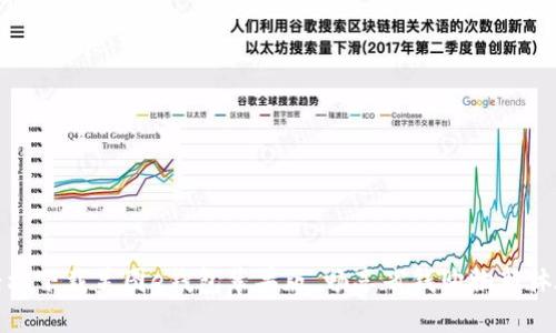 轻松下载美图e钱包苹果版，畅享省钱购物新体验