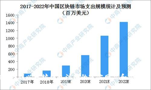 快速找到以太坊钱包注册的官方网站和安全指南